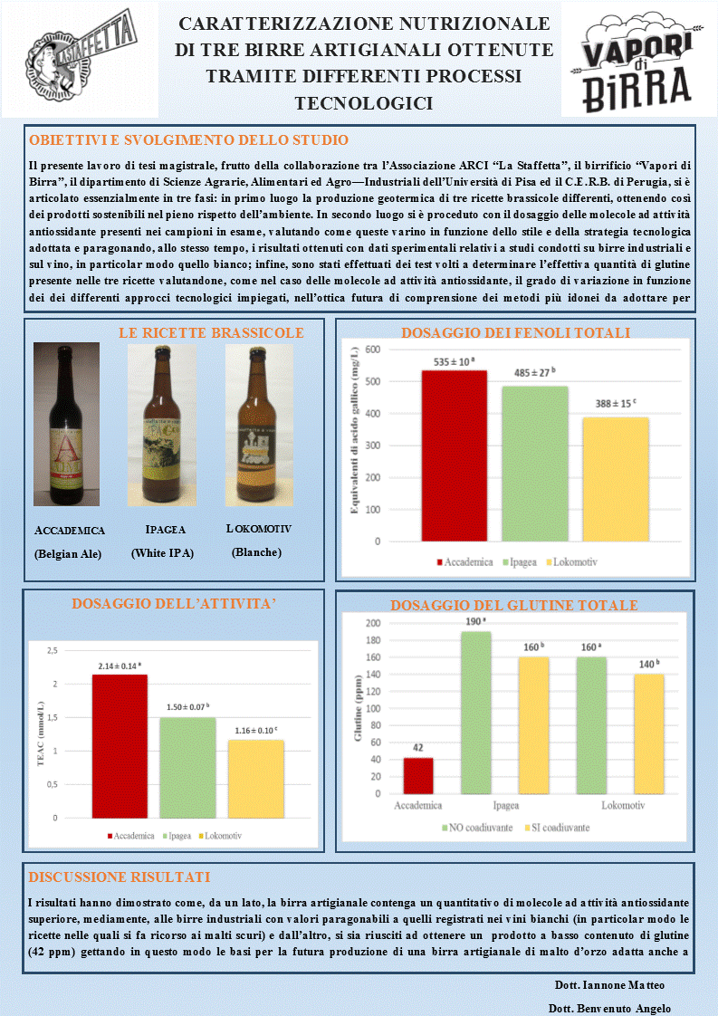 http://www.arcilastaffetta.it/blog/wp-content/uploads/2016/08/Poster-Staffetta-gif.gif