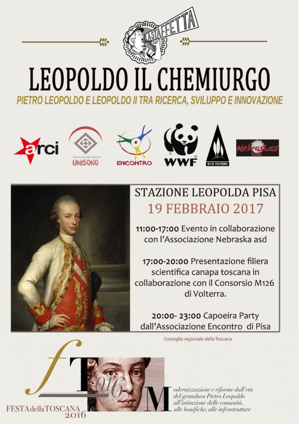 LEOPOLDO IL CHEMIURGO TRA RICERCA , SVILUPPO E  INNOVAZIONE