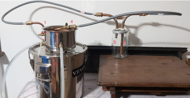 LA DISTILLAZIONE COME TECNICA DI RECUPERO DI PRODOTTI FERMENTATI IN OTTICA DI ECONOMIA CIRCOLARE